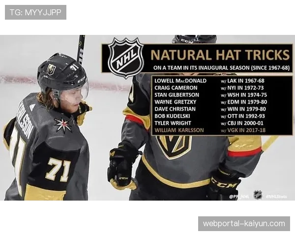 黑鹰新星贝达德生涯前两赛季表现稳定，未来之星