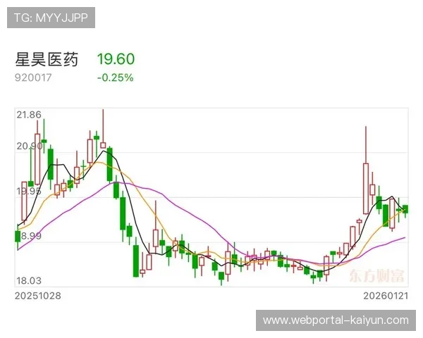 国王战绩复苏叠加加州市场优势，52.5亿美元估值近年涨幅可观